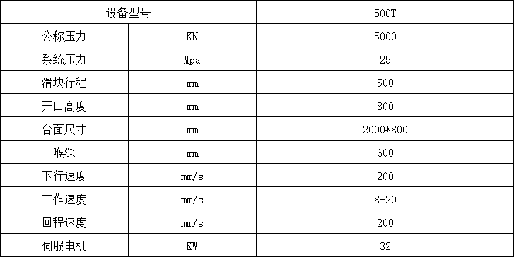 500吨单柱液压机参数.png
