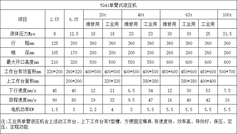 单柱液压机参数.png