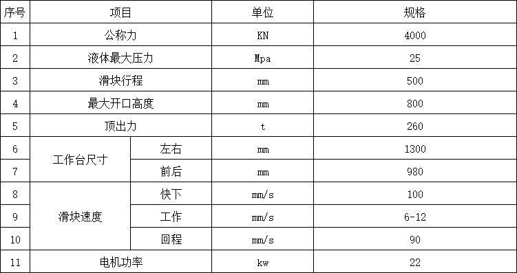 400吨不锈钢水箱板液压机参数.png