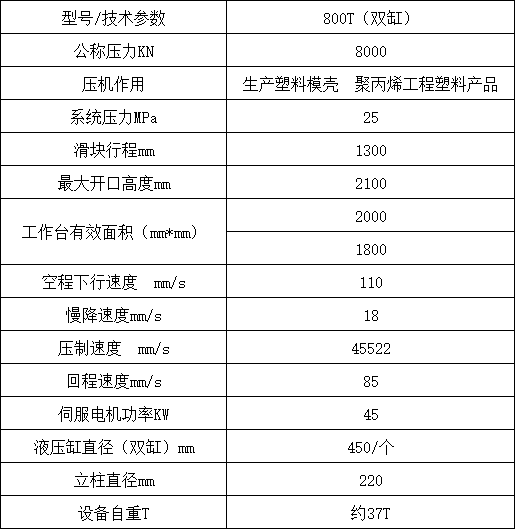 800吨四柱液压机参数.png