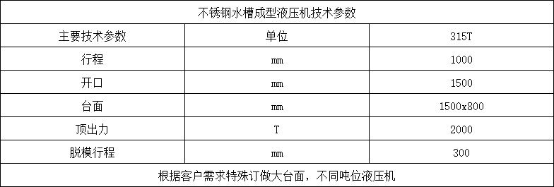不锈钢水槽拉伸液压机参数.png 不锈钢水槽拉伸液压机参数.png