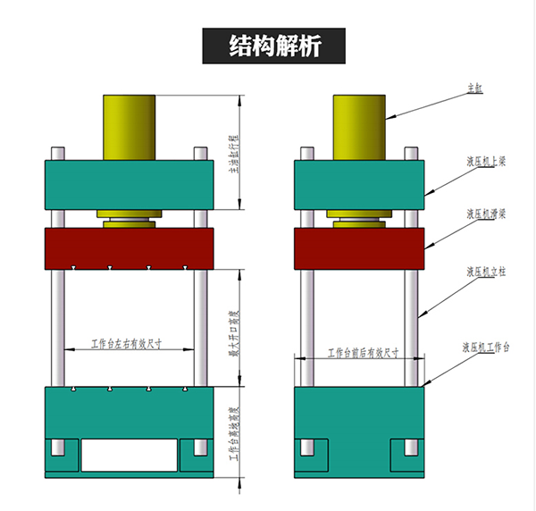 800吨四柱液压机