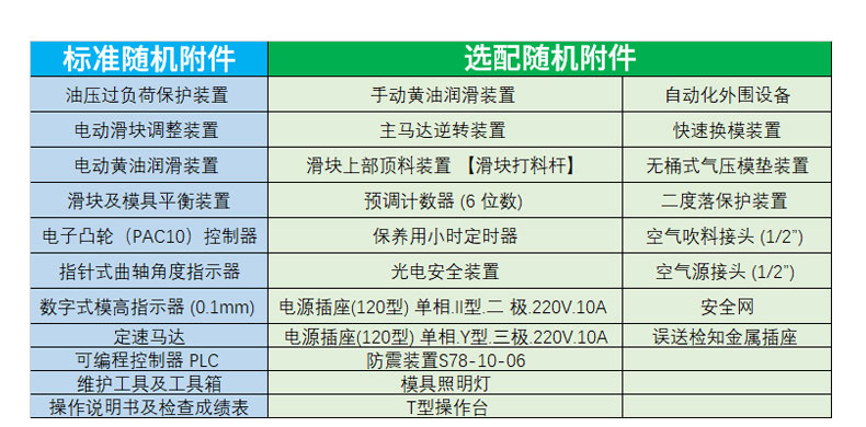JH21-200吨气动冲床配置 JH21-200吨气动冲床配置