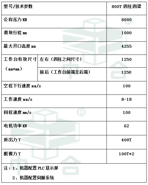 800吨匣钵液压机参数