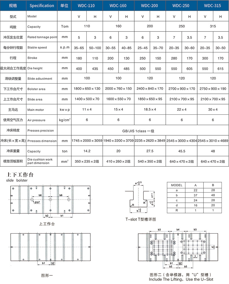 冲床参数