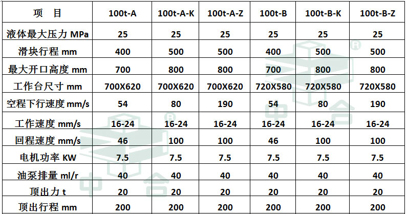 100吨三梁四柱液压机参数 100吨三梁四柱液压机参数